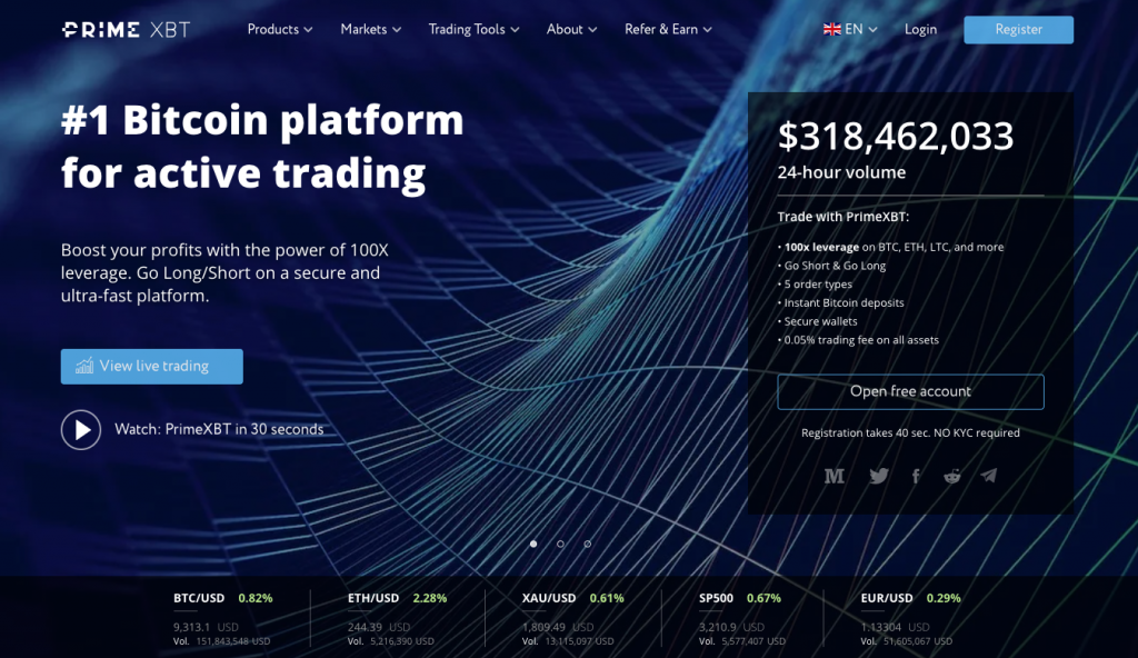 Understanding PrimeXBT Fees What You Need to Know